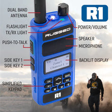 Load image into Gallery viewer, Rugged Radio - 2 PACK - Rugged R1 - Business Band Two Way Handheld Radio - Digital and Analog - R1-2-PACK