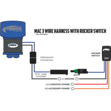 Load image into Gallery viewer, RUGGED RADIO - Switch Install Harness for MAC Helmet Air Pumpers PH-MAC3 - S